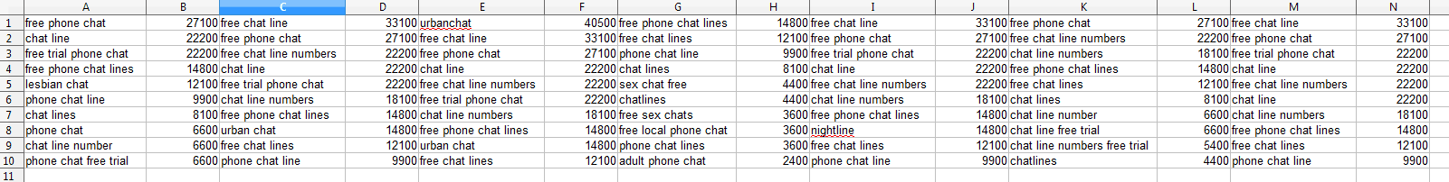 Urbanchat line