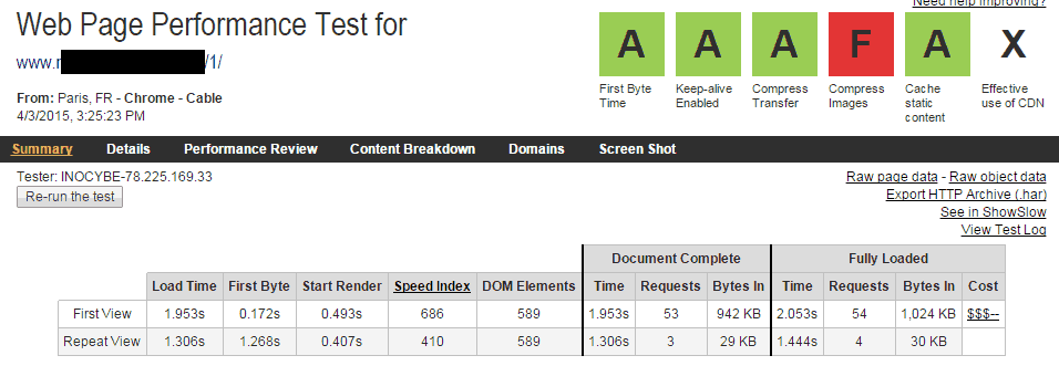 Reran results