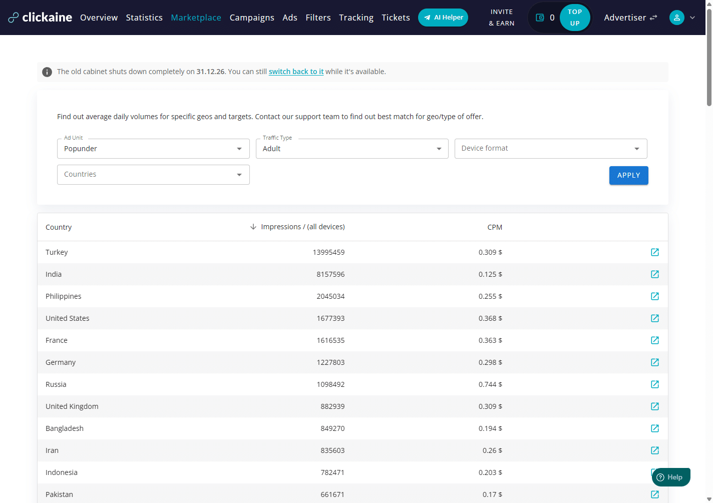 Clickaine Marketplace showing country inventory and CPM with Popunder and Adult traffic selected